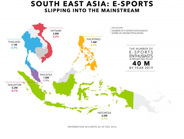 Image of SEA's distribution of e-Sports Enthusiasts