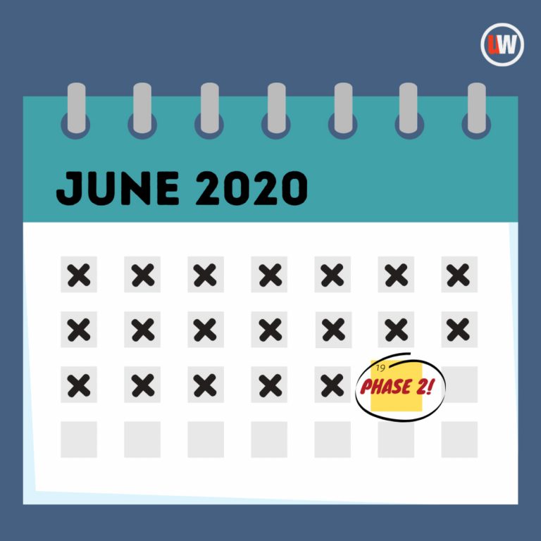 A graphic of the June 2020 calendar, crossing out the dates and circling June 19