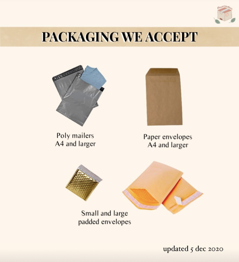 PP Packaging Guide