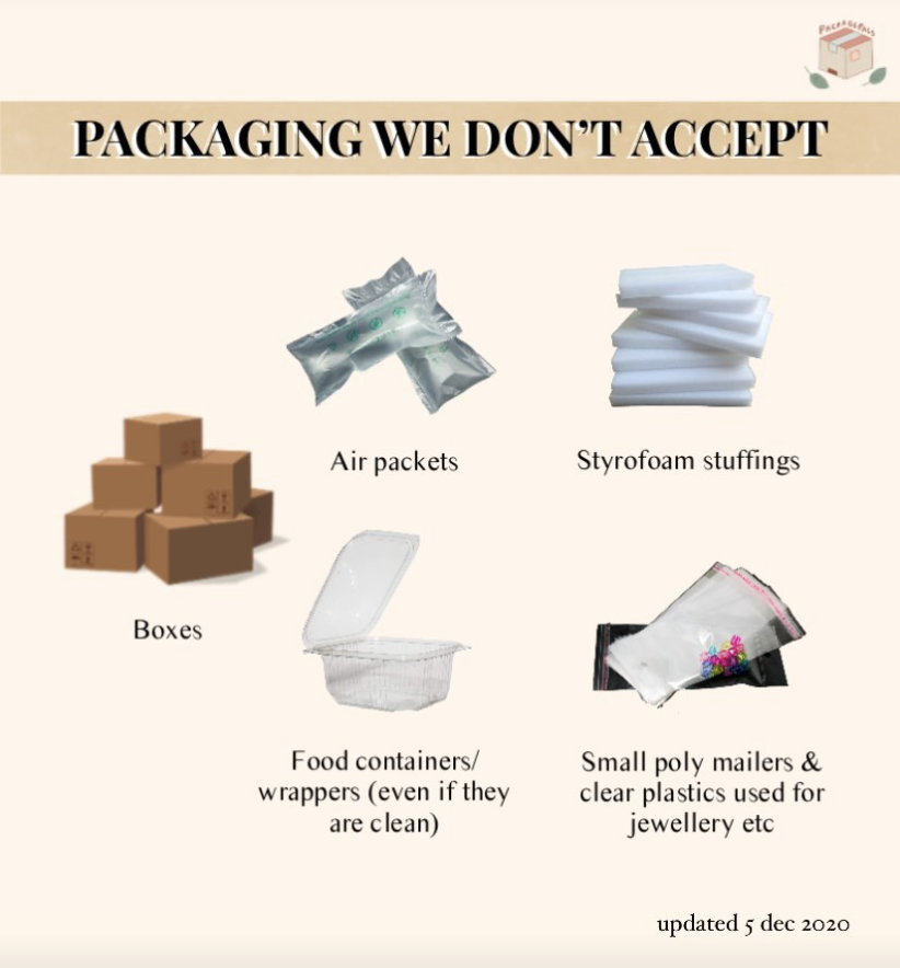 PP Packaging Guide